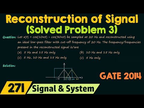 Reconstruction of Signals Solved Problem 3