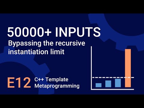 Bypassing the recursive instantiation limit - Template Metaprogramming in C++ - E12