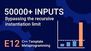 Bypassing the recursive instantiation limit - Template Metaprogramming in C++ - E12