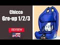 Chicco 79583.51 - видео