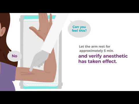 How to insert Levoplant™ contraceptive implants? (Video tutorial - English)