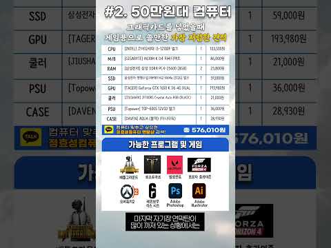 게이밍으로 쓸만한 가장 저렴한 컴퓨터 견적!