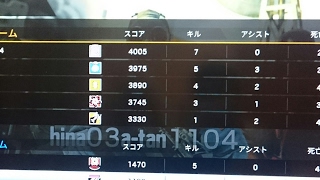 (R6S)友達とゆるゆるレインボーシックスシージ