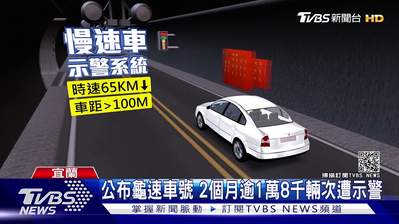 開快點!雪隧千輛「龜速車」 不甩示警佔道