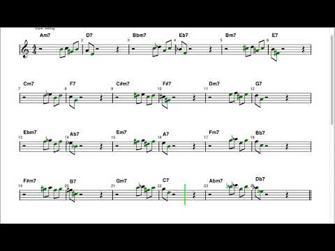 "Gone But Not Forgotten" lick in all keys