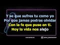 Banda Cuisillos - Solo Una Vez (Versión Karaoke)