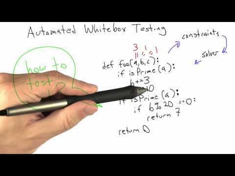 Introduction Software Testing