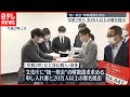 統一教会のYouTubeサムネイル