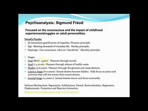 YouTube video about Understanding the Different Types of Psychological Theories