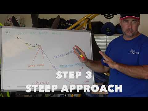 1 Hour Landing Lesson