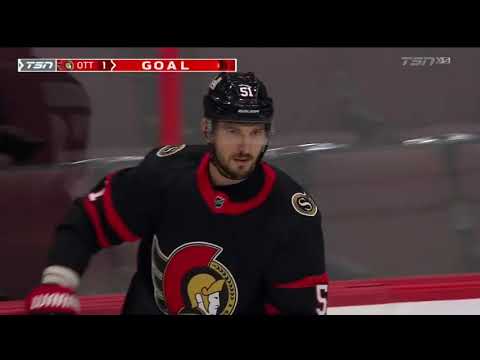 Artem Anisimov scores his first goal of 20-21 season vs Flames (2021)
