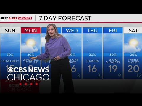 Overnight snow for Chicago