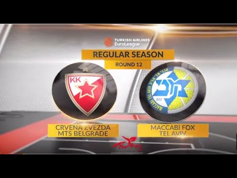 EuroLeague Highlights RS Round 12: Crvena Zvezda mts Belgrade 83-58 Maccabi FOX Tel Aviv