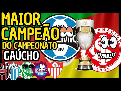 🏆TODOS OS CAMPEÕES DO CAMPEONATO GAÚCHO - 1919 A 2025