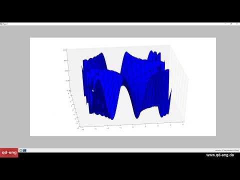 Python Zeroep 4 Create Interactive 3d Plots With Matplotlib