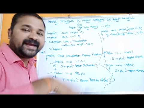 Drawbacks of Procedure Oriented Programming Disadvantages of pop