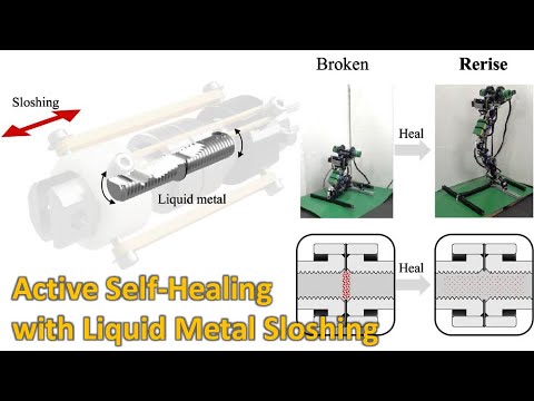 Liquid Metal Sloshing for High-load Active Self-healing System: An Application to Tendon-driven Legged Robot