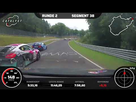 RCN 5 29.07.2023 Nordschleife Megane Time Attack Paderborn TAP 8:13 RCN Layout Meili, Tillmann NOS