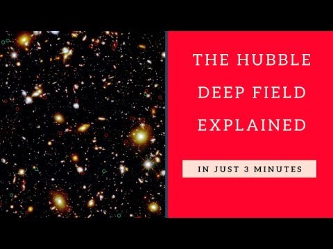 The Hubble Deep Field explained in 3 minutes