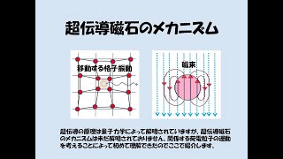 超伝導磁石のメカニズム