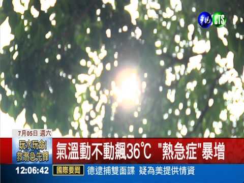 酷夏"熱急症"暴增 多喝水要防曬