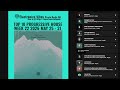 Week 22 Top 10 Progressive House Tracks – (May 25 – 31, 2026)