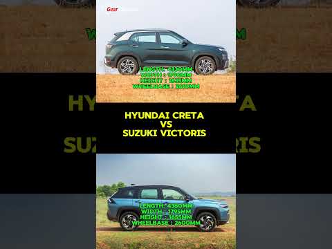 Hyundai Creta vs Suzuki Victoris 2026 | Size, Space & Price Comparison 🔥