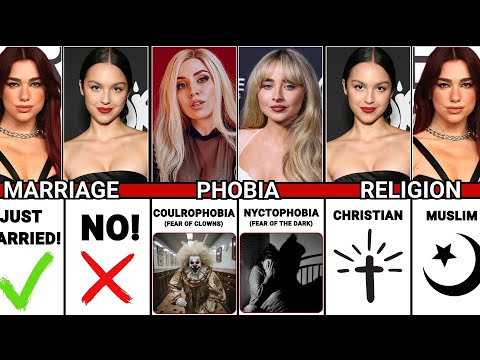 Dua Lipa VS Olivia Rodrigo VS Ava Max VS Sabrina Carpenter