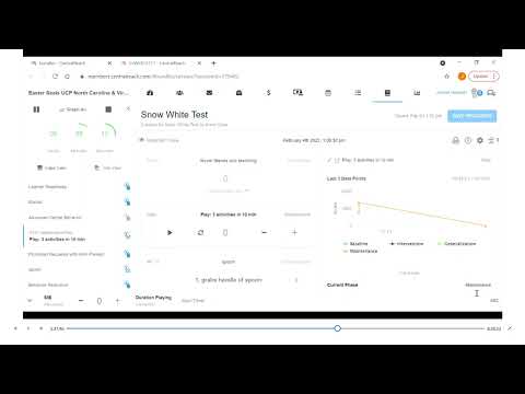 Centralreach Login Aba
