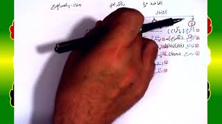 صورة 45 √ المصدر الصريح