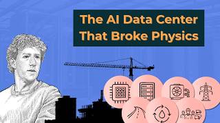 The Brutal Physics of Building The World's Largest AI Data Center