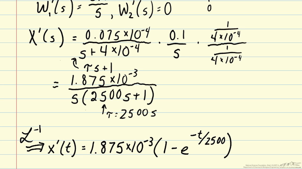 Blending Process: Laplace Transform Example