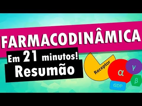 FARMACODINÂMICA em 21 minutos! - Farmacologia