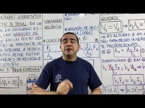 Super Revisão de Fisica para UEA