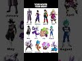 Dragon Ball Z Who S Your Enemy Anime Edits Meme Tiktokviral Goku