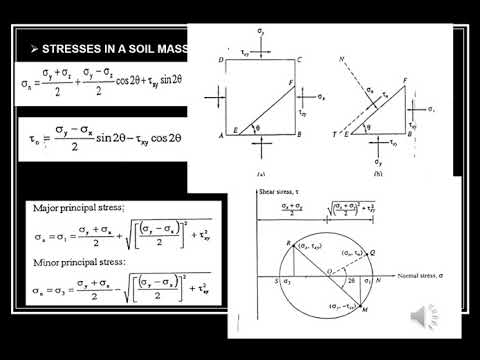 BAE522 Rock Mechanics