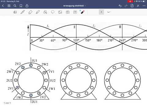 EBT LF8 - Erzeugung Drehfeld mit 2 Polpaaren