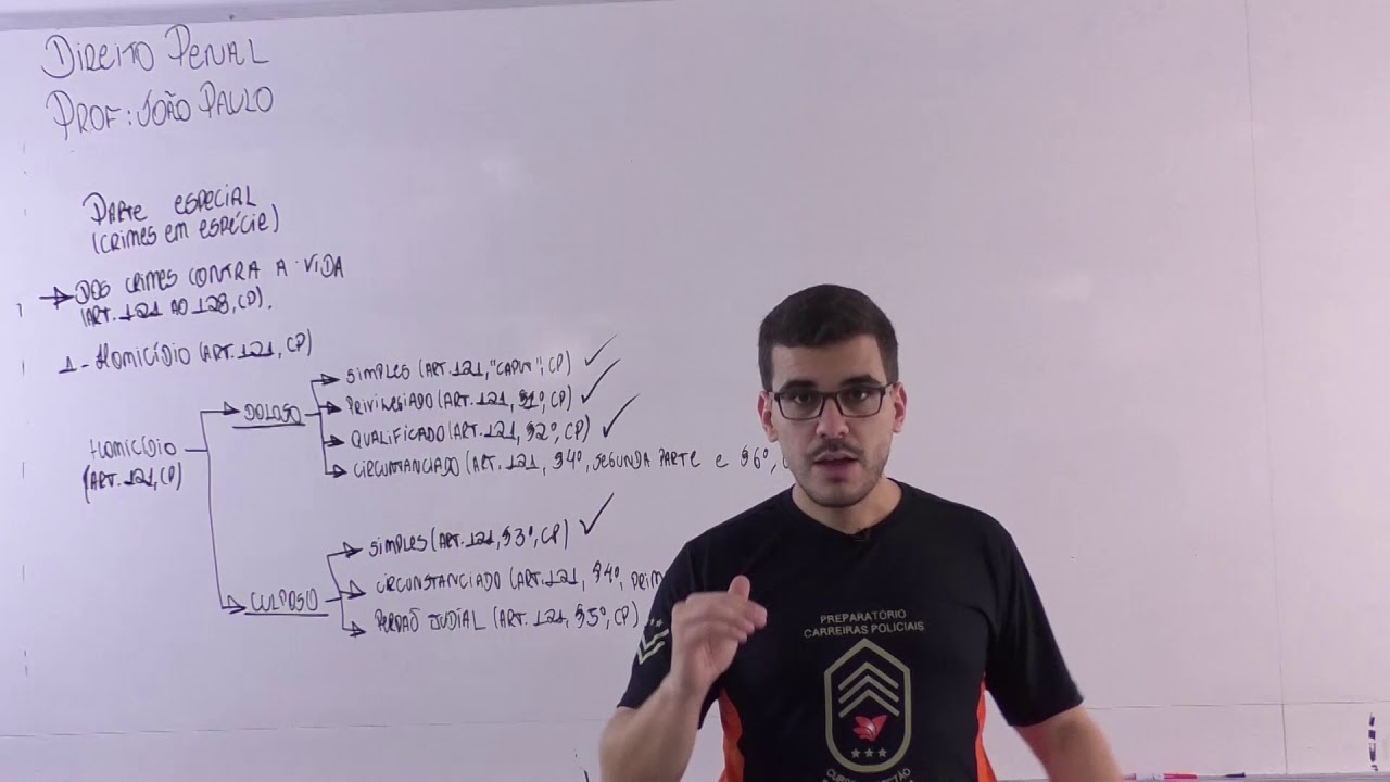 Aula 27 - Direito Penal Parte Especial. Homicídio. Art. 121, do CP.