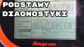 Analiza kodu błędu b1212 GMC