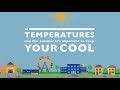 Heat Safety Video