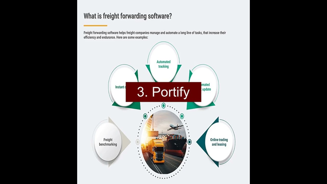 Top 10 Freight Forwarding Software