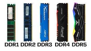 All DDR Memory Explained in 8 Minutes