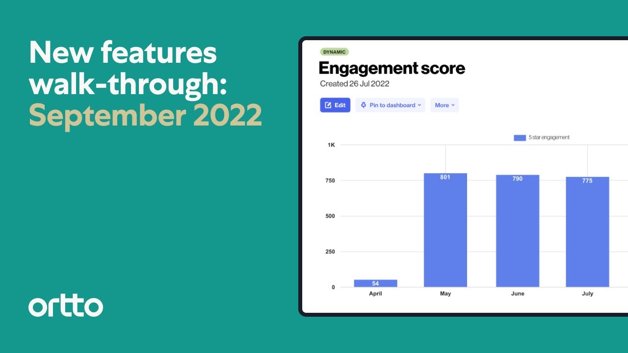 New features and data sources at Ortto: Everything you need to know