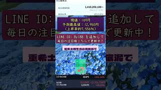 #NISA #新NISA #つみたてNISA #資産運用 #長期投資 #投資初心者 #日本株 #楽天証券 #節税 #資産形成