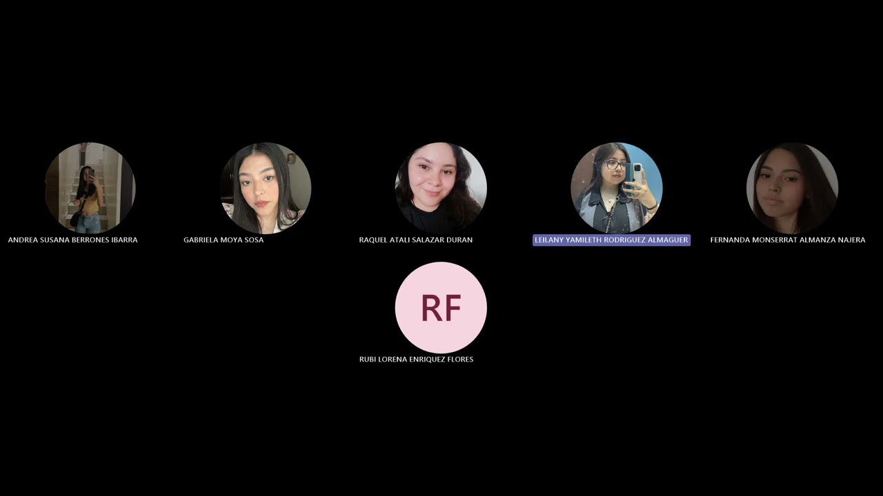 Act 2.2: Cuadro comparativo incluye los cinco entornos del marketing global.