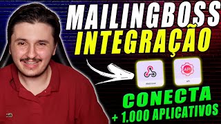 MailingBoss Integração | Conexão API e WEBHOOK | Passo a Passo