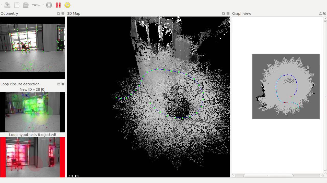 Hand-Held Stereo SLAM