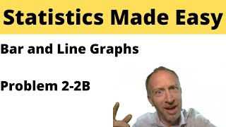 Download the video "Statistics - Module 2 - Bar Graphs and Line Graphs - Problem 2-2B"