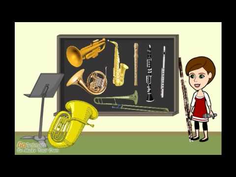 Les familles d'instruments