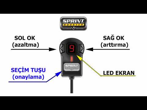Sprint Booster Kullanımı